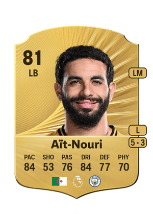 Rayan Aït-Nouri