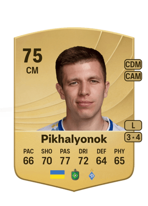 Oleksandr Pikhalyonok