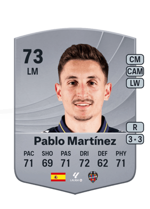 Pablo Martínez