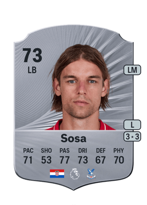Borna Sosa