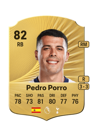 Pedro Antonio Porro Sauceda