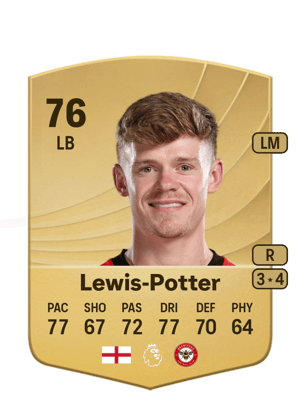 Keane Lewis-Potter