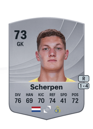 Kjell Scherpen