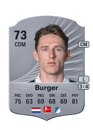 Wouter Burger