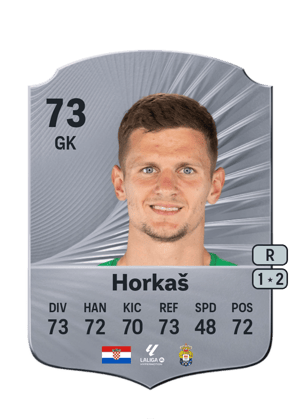 Dinko Horkaš