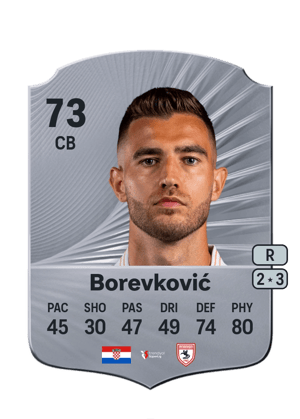 Toni Borevković