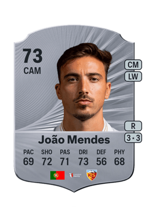 João Mendes