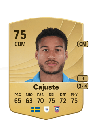 Jens-Lys Cajuste