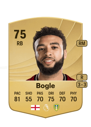 Jayden Bogle