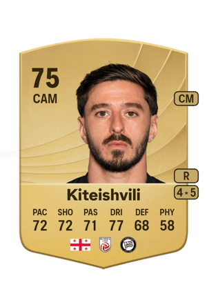 Otar Kiteishvili