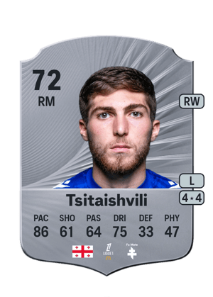 Giorgi Tsitaishvili