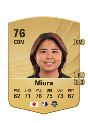 Narumi Miura