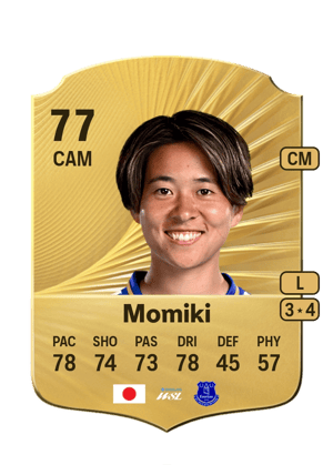 Yuka Momiki