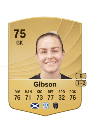 Lee Gibson