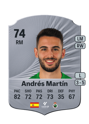 Andrés Martín