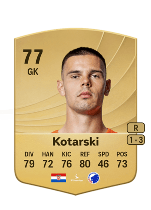 Dominik Kotarski
