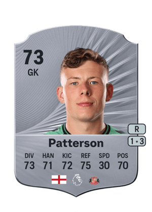 Anthony Patterson