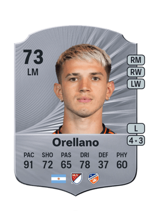 Luca Orellano