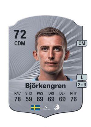 John Björkengren