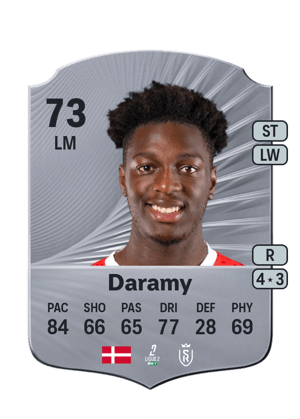 Mohamed Daramy