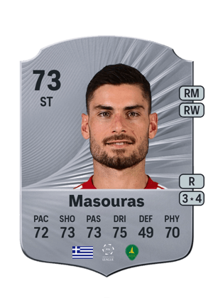 Georgios Masouras