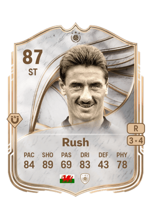Ian Rush