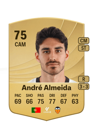André Almeida