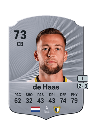 Justin de Haas