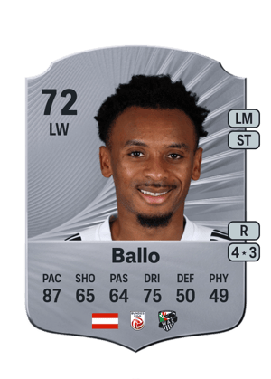 Thierno Ballo