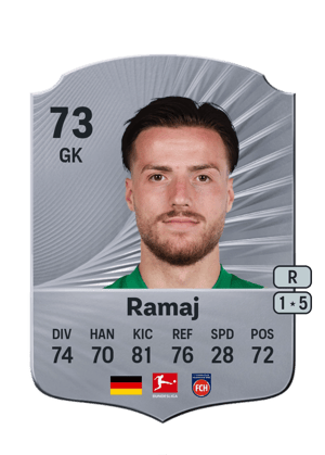 Diant Ramaj