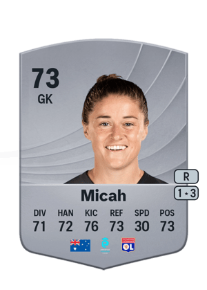Teagan Micah