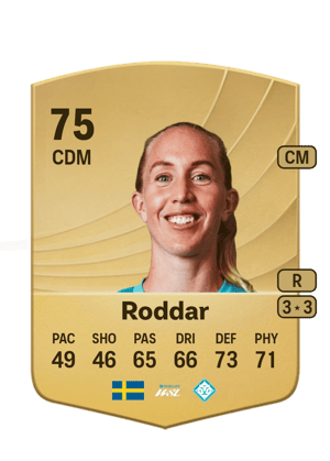 Julia Roddar
