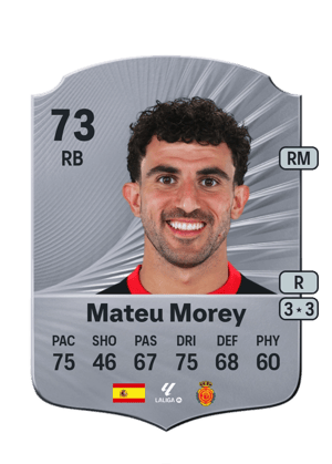 Mateu Morey