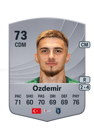 Berat Özdemir