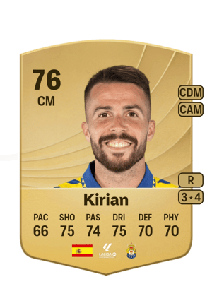 Kirian