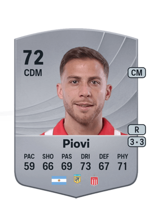 Ezequiel Piovi