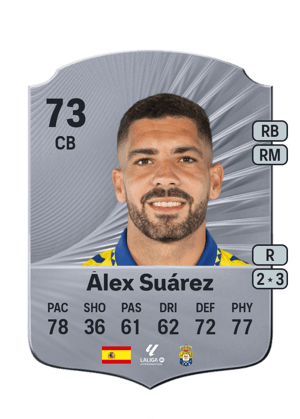 Álex Suárez
