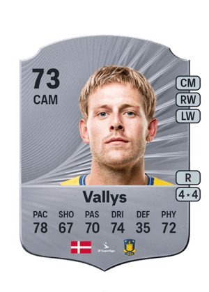 Nicolai Vallys