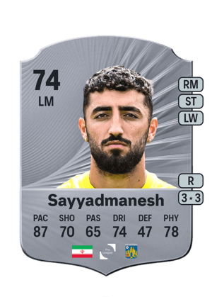 Allahyar Sayyadmanesh