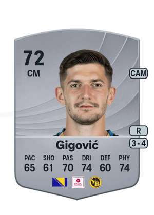 Armin Gigović