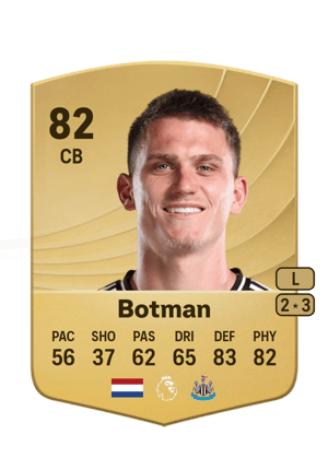 Sven Botman