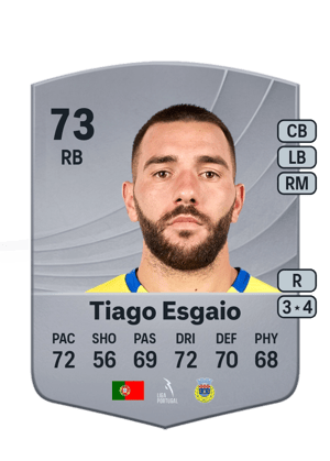 Tiago Esgaio