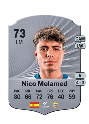 Nico Melamed