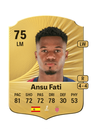Anssumane Fati