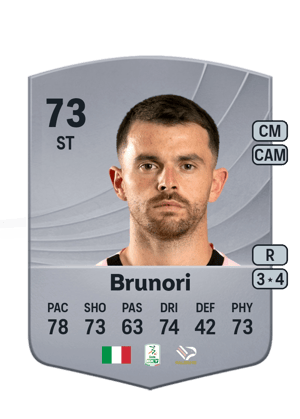 Matteo Brunori