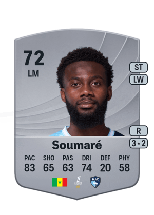 Issa Soumaré