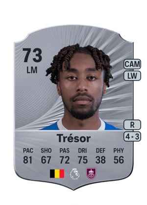 Mike Trésor