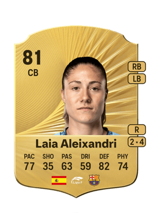 Laia Aleixandri López