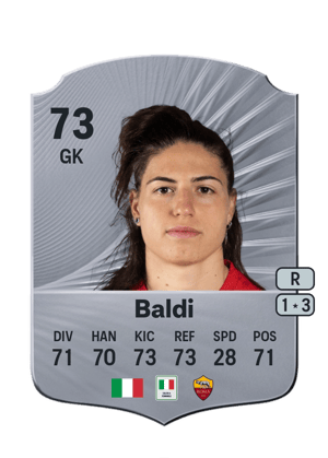 Rachele Baldi