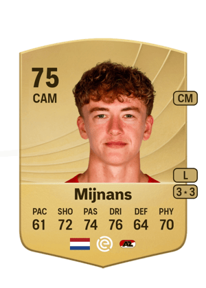 Sven Mijnans